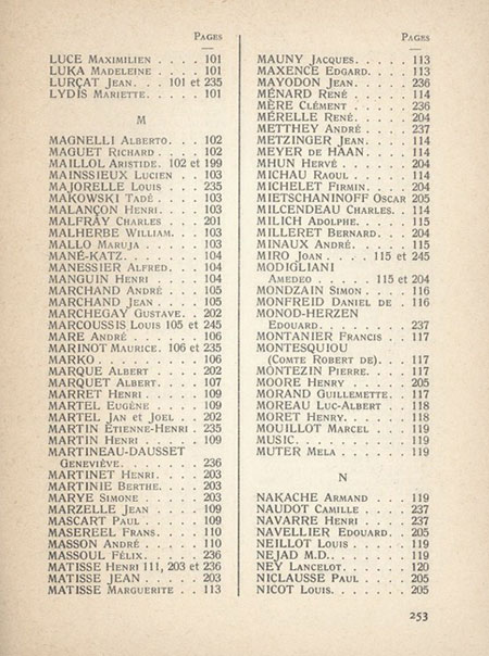 Artists such as Piet Mondrian are notoriously absent from the list of artists featured catalog of the Musée d’Art Moderne in Paris (1957).